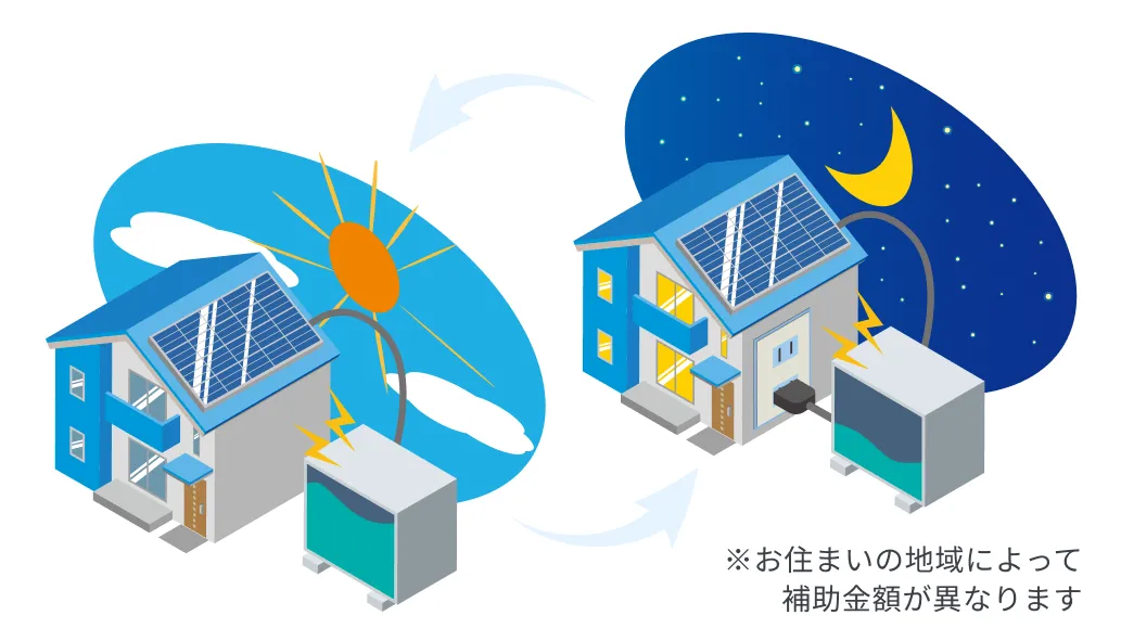 太陽光発電のイメージイラスト